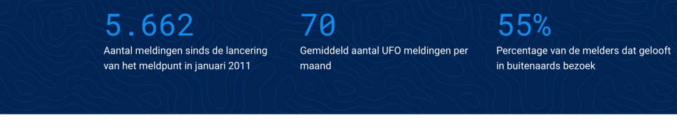 Schermafbeelding 2017-10-21 om 10.52.13